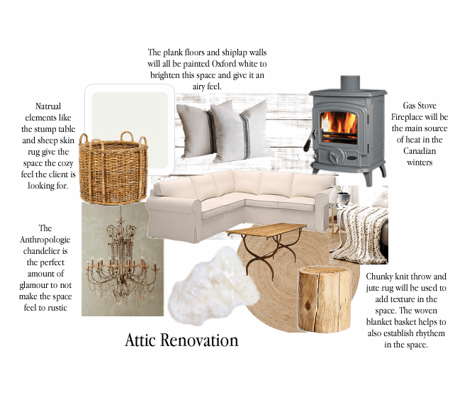 Cozy attic family room mood board.