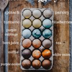 natural egg dye pinterest graphic with labels